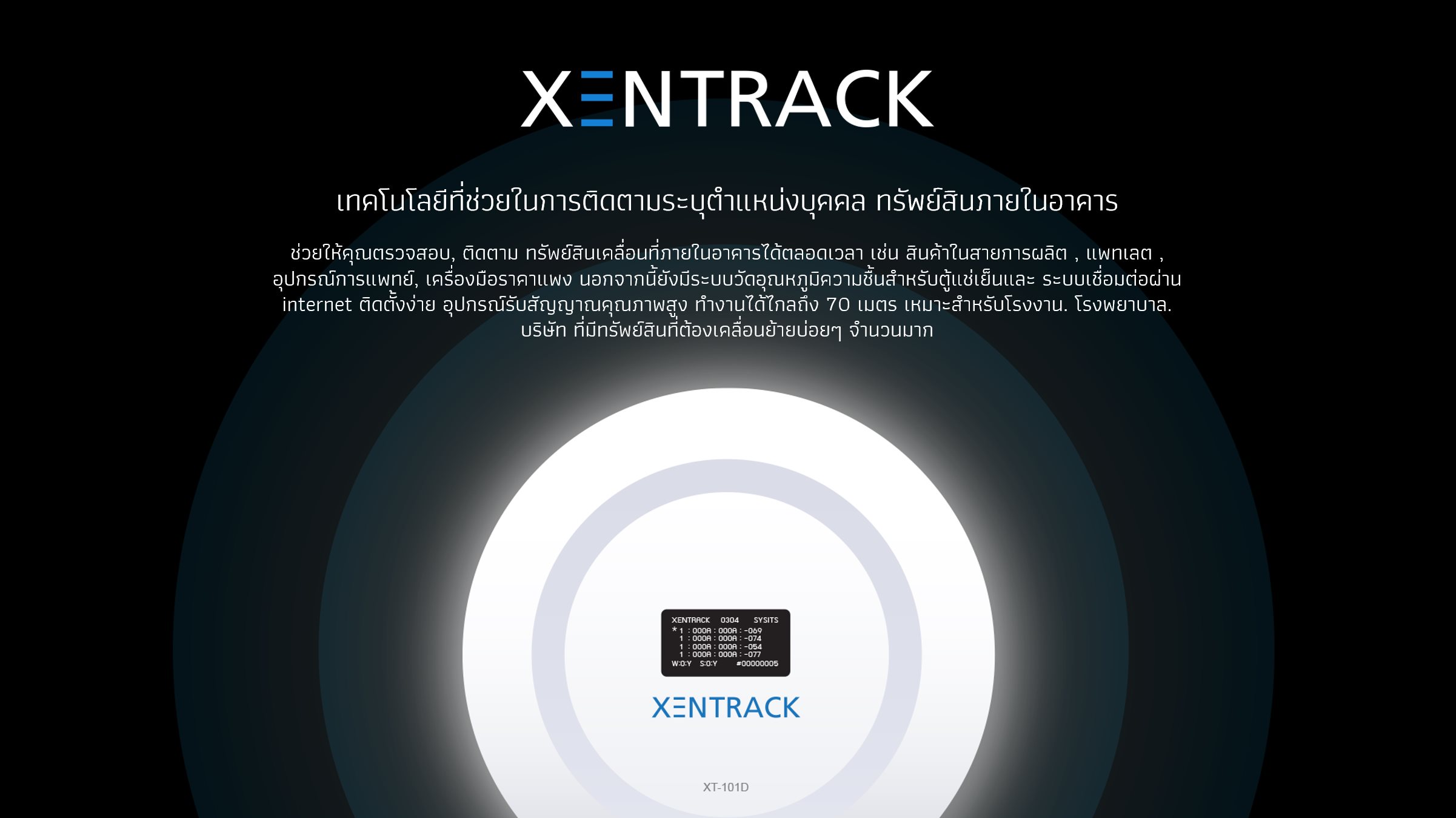 Xentrack technology for indoor tracking of individuals and assets within buildings