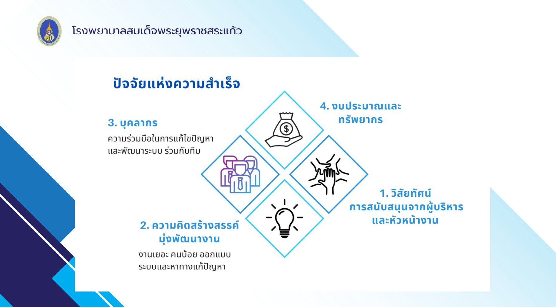 แผนภาพแสดงขั้นตอนการตรวจสอบและจ่าย STAT drug ผ่าน ADM | Diagram of pharmacist-based STAT drug verification and dispensing via ADM